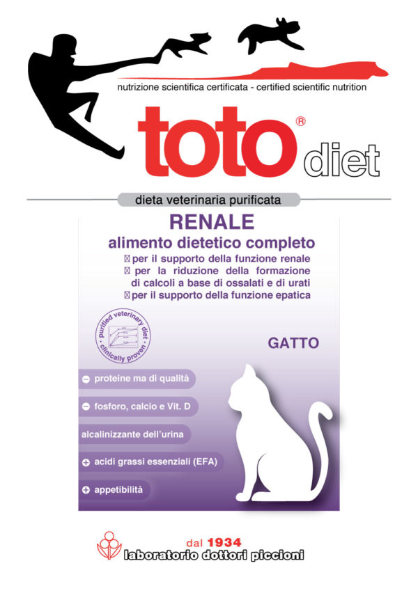 Toto Diet Renal per Gatti