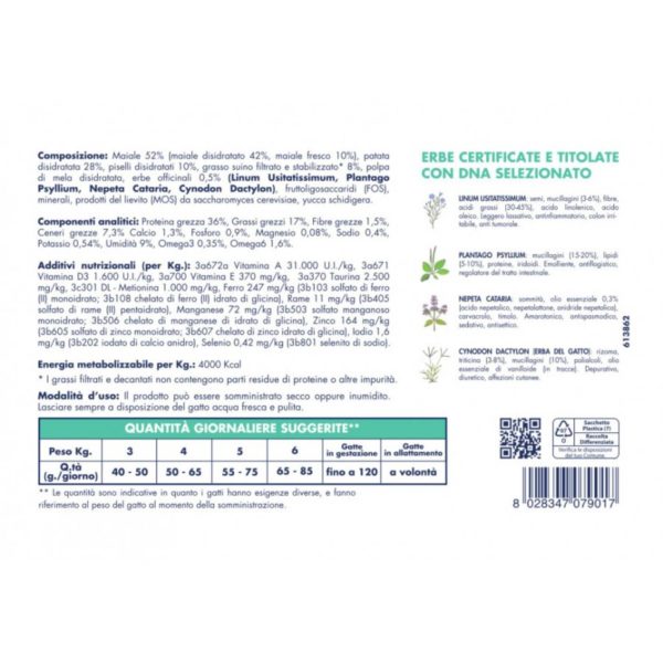 Vet Line Salute Sensi Monoproteico Maiale Grain Free per Gatti Adulti 1Kg VetLine - Caratteristiche