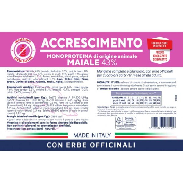 Vet Line Accrescimento Maiale per Cuccioli Monoproteico VetLine - Etichetta