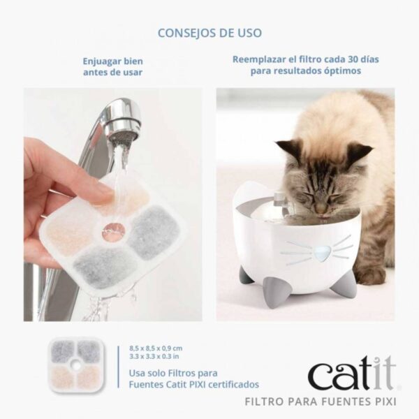 Catit Filtri per Fontanella Automatica Pixi - Funzionamento