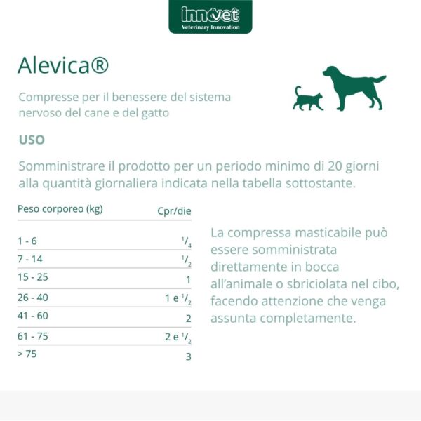 Innovet Alevica® Integratore Compresse Masticabili per Cani e Gatti - Indicazioni