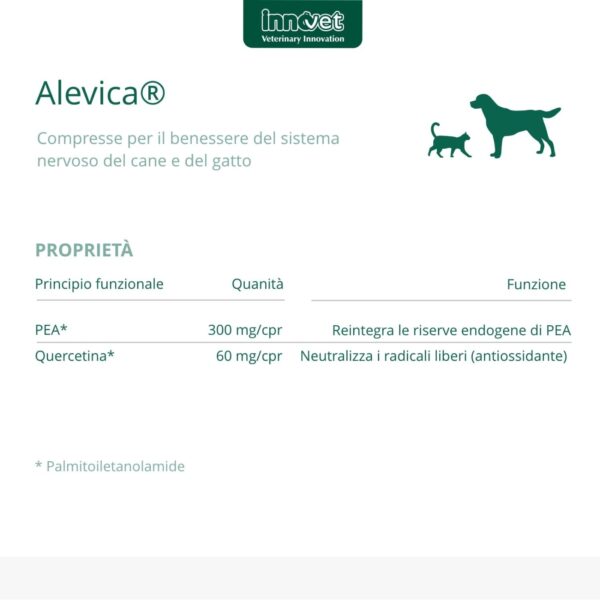 Innovet Alevica® Integratore Compresse Masticabili per Cani e Gatti - Proprietà