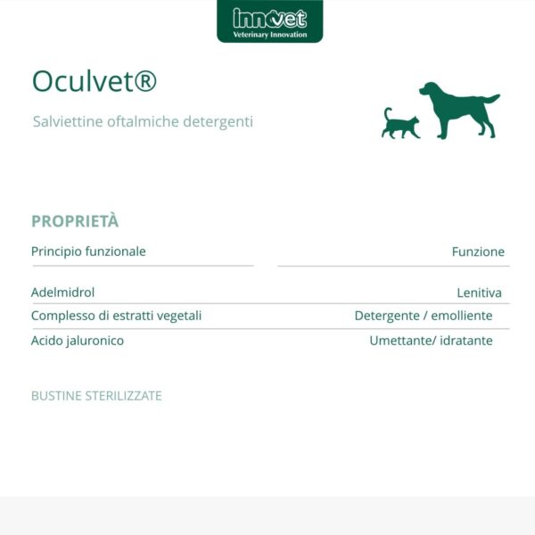 Innovet Oculvet® Salviettine - Proprietà