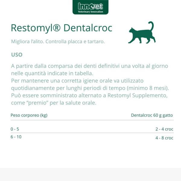 Innovet Restomyl® Dentalcroc - Cat per Gatti 60g - Uso