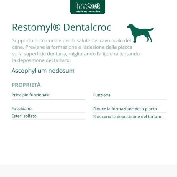Innovet Restomyl® Dentalcroc per Cani di Piccola Taglia 60g - Proprietà