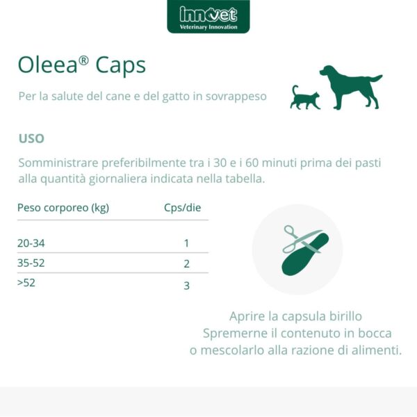 Innovet Oleea® Caps 60 Capsule per Cani e Gatti in Sovrappeso - Modo d'uso