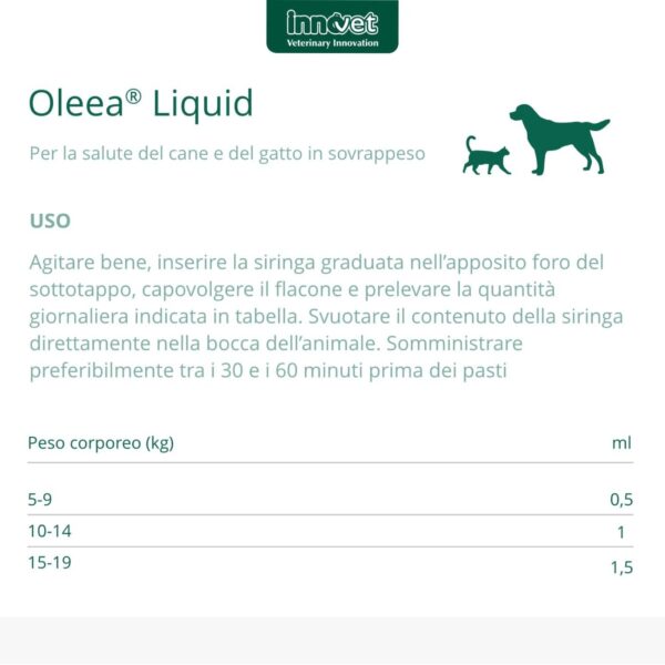 Innovet Oleea® Liquid 60ml per Cani e Gatti in Sovrappeso - Somministrazione