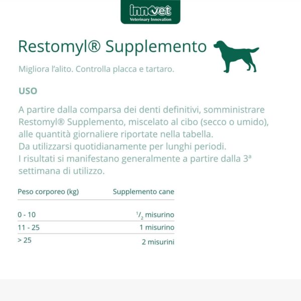 Innovet Restomil® Supplemento - Cane 60g per Cani - Uso