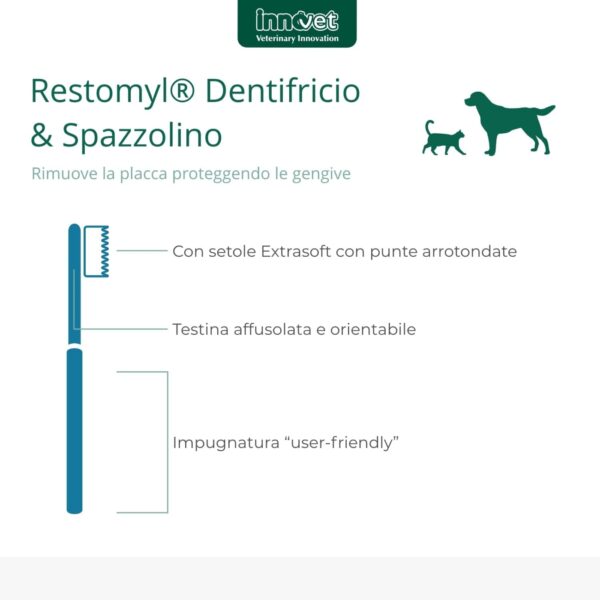 Innovet Restomyl® Dentifricio con Spazzolino Extra Soft per Cani e Gatti