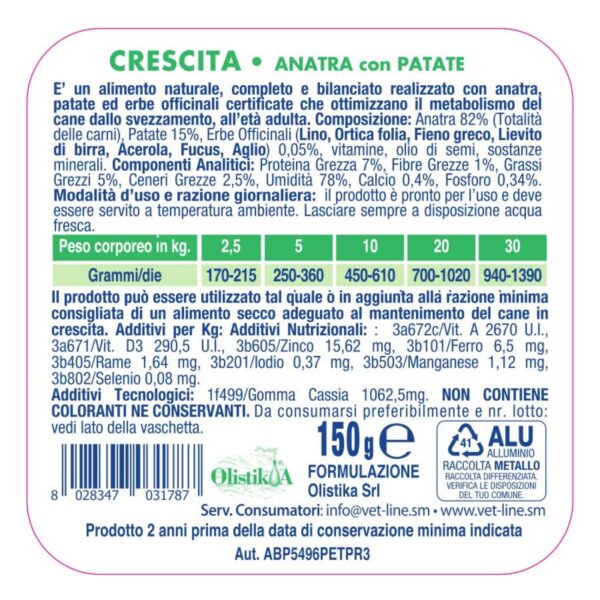Vet Line Umido Crescita Anatra e Patate per Cuccioli Puppy VetLine - Formato 150gr caratteristiche
