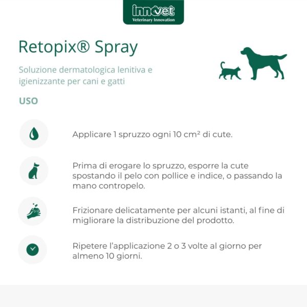 Innovet Retopix® Spray 100ml per Cani e Gatti - Modo d'uso