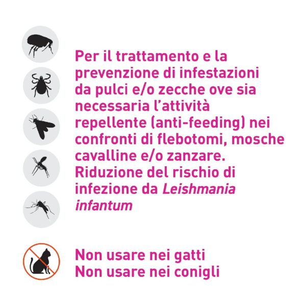 Frontline Tri-Act Spot-On Antiparassitario per Cani 3 Pipette - Avvertenze