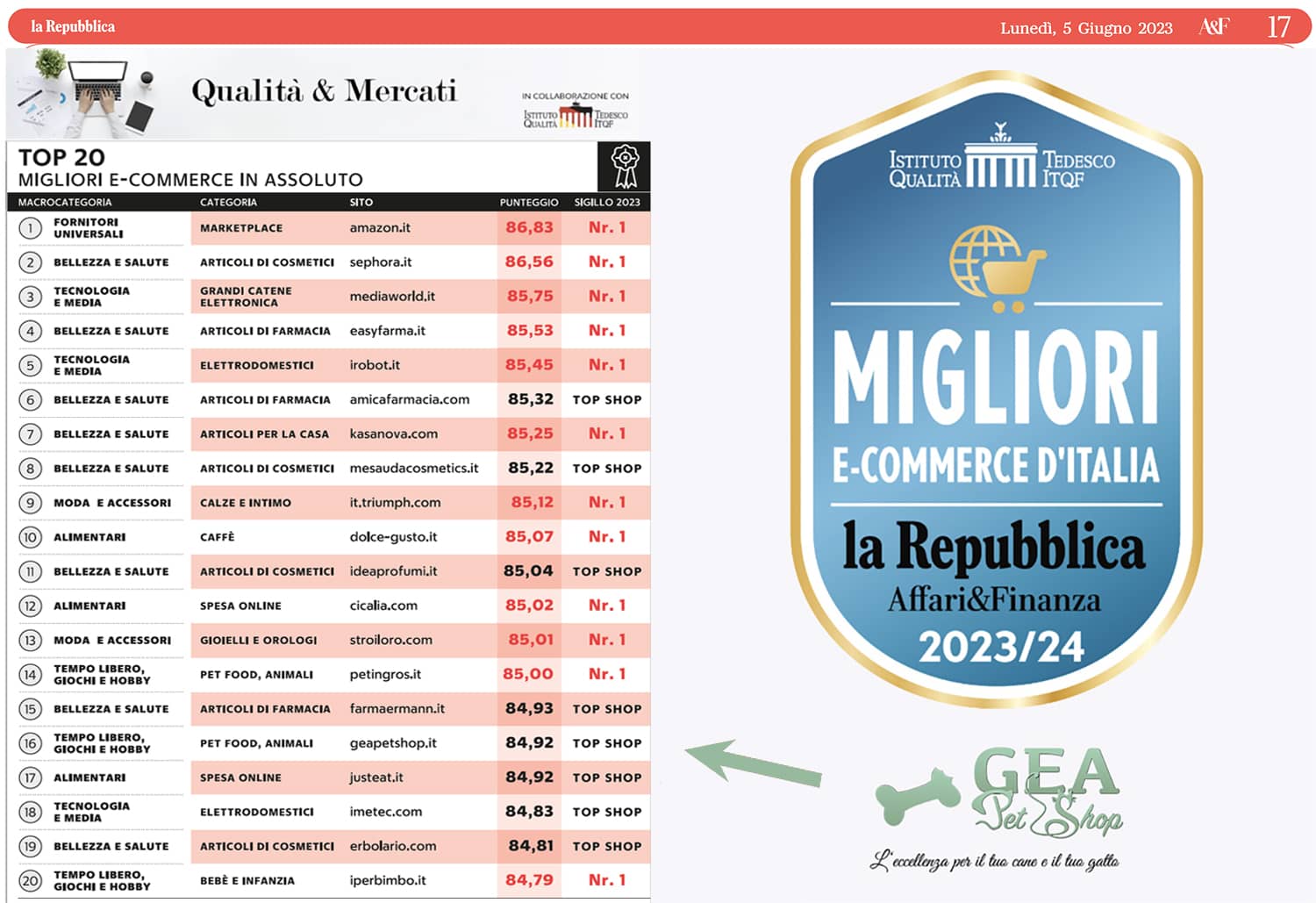 top 20 ecommerce italia gea pet shop la repubblica itqf