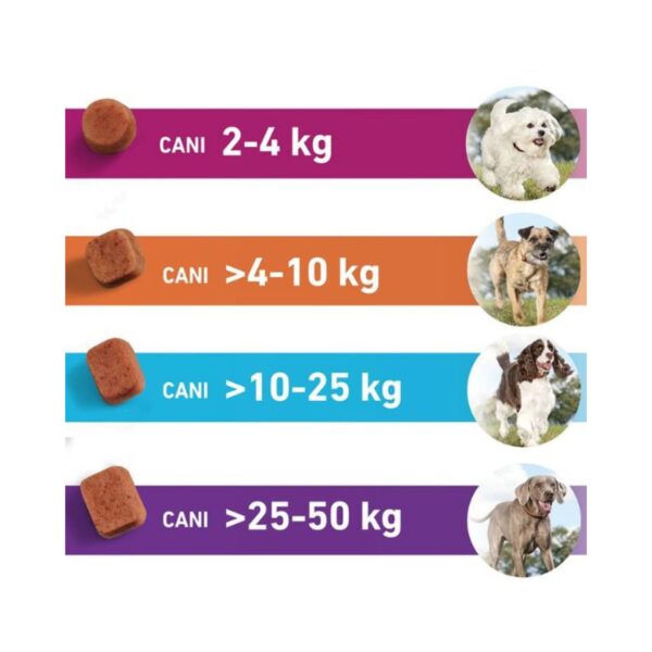 Frontline Frontpro® 3 Compresse Masticabili Antiparassitarie Pulci e Zecche per Cani