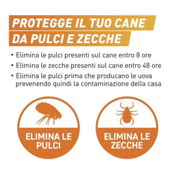 Frontline Frontpro® 3 Compresse Masticabili Antiparassitarie Pulci e Zecche per Cani