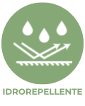 idrorepellente