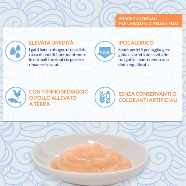 Inaba® Ciao® Churu® Skin&Coat Premio Snack in Crema per Gatti al Pollo 4 Stick da 14g - Caratteristiche