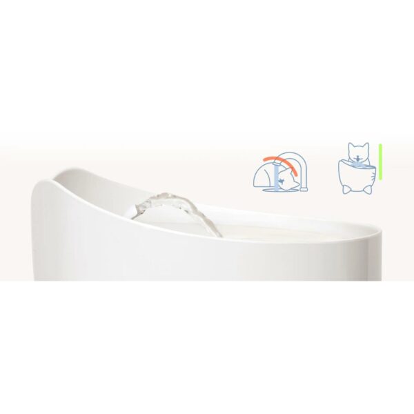 Catit Fontana Automatica per Gatti Pixi Bianca 2,5 L
