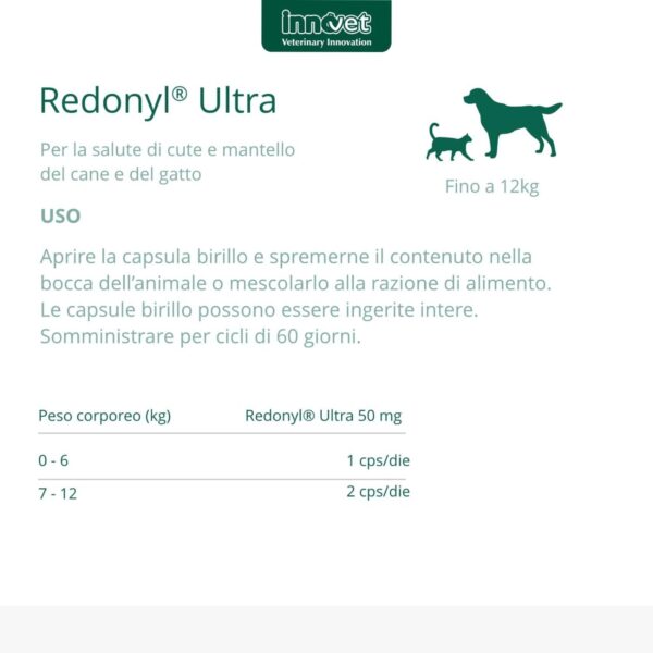 innovet redonyl® ultra 50 mg per cani e gatti fino a 12 kg