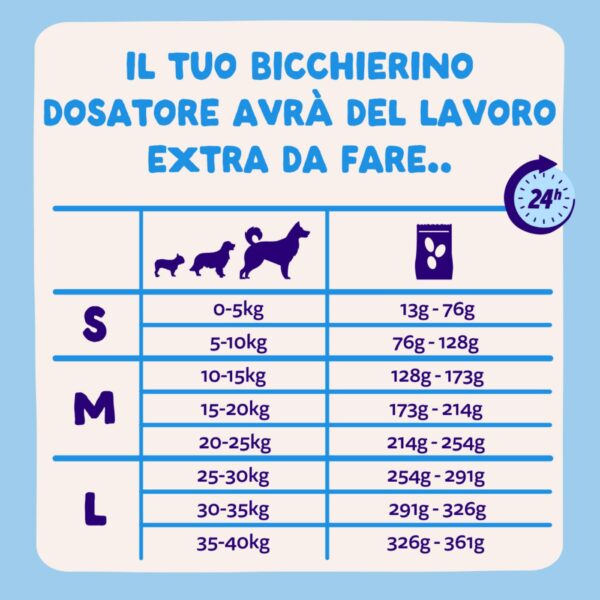 Edgard & Cooper Salmone Norvegese per Cani Adulti