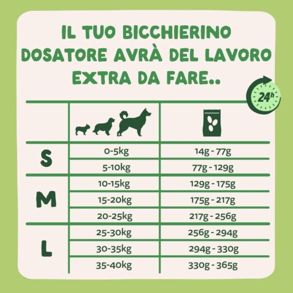 Edgard & Cooper Agnello per Cani Adulti