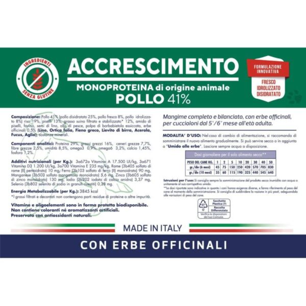 Vet Line Accrescimento Pollo Alimento Monoproteico per Cuccioli